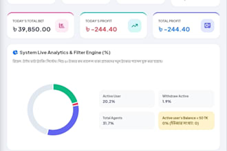 develop color prediction game or custom website