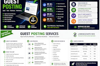 do saas guest posting and publish on high DR authority sites