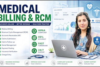 do medical billing, rcm, ar, claims, denials, payment posting