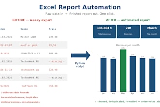 automate your excel reports with python