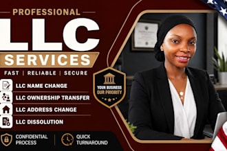 do llc name change llc ownership transfer llc address change llc dissolution