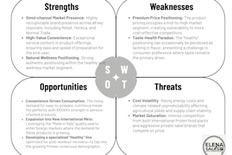 do manual b2b lead generation and target italian mkt mapping