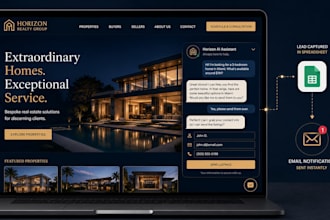 turn your real estate website visitors into booked leads