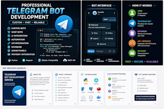 develop a professional telegram bot using python and aiogram