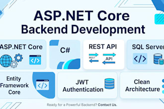 develop asp dot net core web API with csharp and sql server