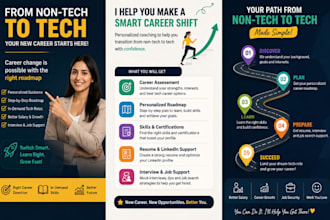 help you to switch with good pay