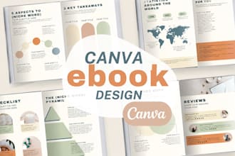 canva ebook design mental health workbook canva workbook design ebook cover