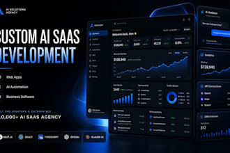 build custom ai software and saas for your business
