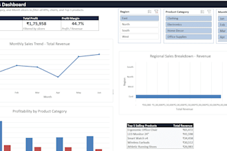 create dynamic excel dashboard and data analysis