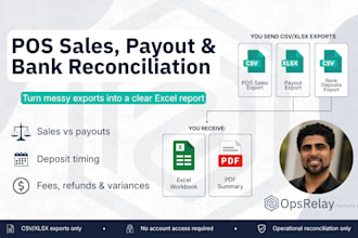 perform pos sales reconciliation with payouts and bank deposits