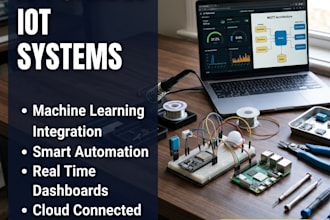 integrate edge ai into iot systems using python, esp32 and raspberry pi