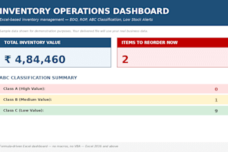 build a professional inventory management dashboard in excel