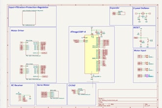 design custom pcb and schematic in kicad