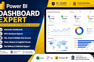 create power bi dashboards and reports