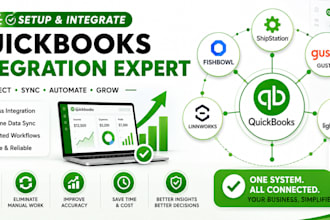 setup quickbooks shipstation fishbowl gusto linnworks lightspeed pos integration