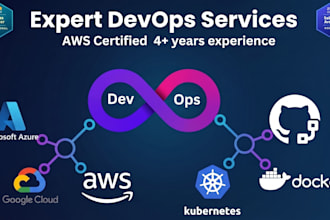 do git github actions gitlab bitbucket cicd pipeline devops aws cloud