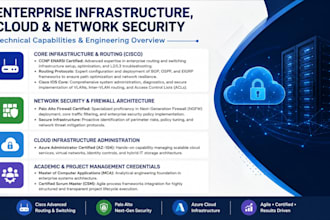 be your cisco network engineer for router and switch and troubleshoot