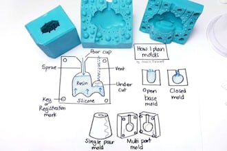 fl, ca, sc design custom silicone mold for manufacturing