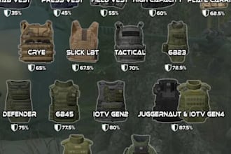 build dayz server setup, dayz mod, dayz script, dayz assets, dayz clothing