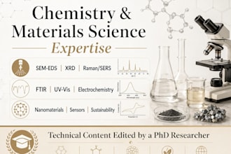 edit and proofread scientific manuscripts