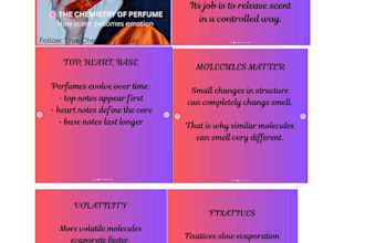 create scientifics contents for your social network acting as ghost writer