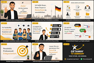 help you get a job in germany with CV and career coaching