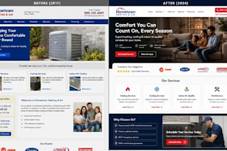 redesign your business website to increase conversions
