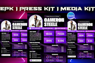 create a media kit, press kit, epk, speaker sheet, influencer media kit