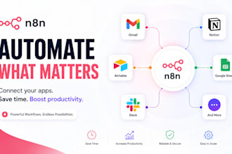 build n8n ai agent, n8n automation, n8n workflow and ai workflow automation