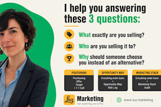 support you to defining your positioning, offer and target