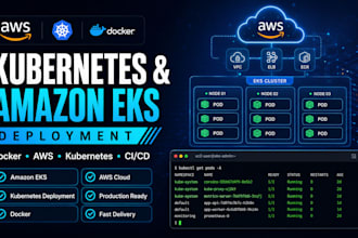 dockerize and deploy your application on kubernetes