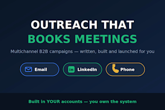 build your multichannel b2b outreach campaign