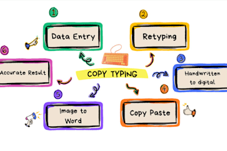 convert handwritten notes into word documents