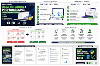 do data cleaning, preprocessing and feature engineering using python