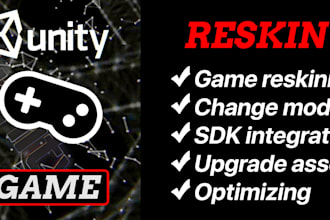 reskin unity 2d 3d game