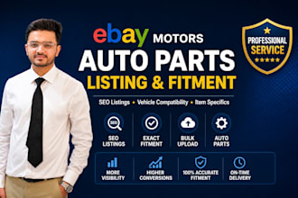 do SEO optimized ebay motors auto parts listings with accurate fitment