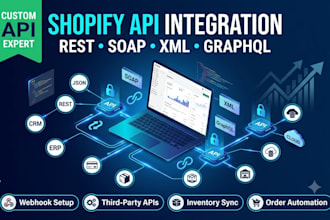 do shopify API integration, rest API, soap API and XML API