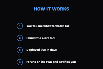 build a custom ai powered automation or alert tool for you