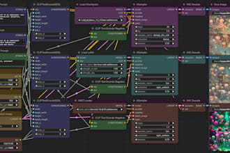 train custom realistic ai lora models and build comfyui workflows