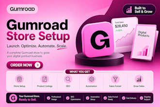 design gumroad store, gumroad SEO, gumroad digital product sales funnel