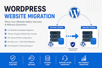 migrate wordpress website safely to a new hosting or domain