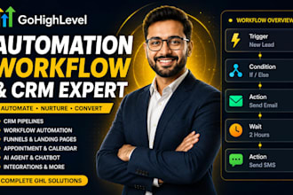be your gohighlevel expert for ghl automation, workflow, and CRM setup