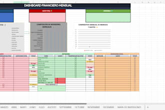 planilla de control de gastos mensuales en excel