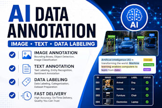 be your ai data annotator, data labeler, image and text annotation specialist