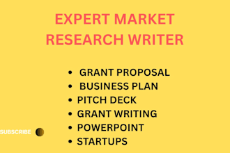 create your business content strategy