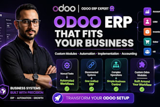 odoo erp odoo customization odoo modules odoo implementation odoo accounting