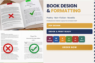 publish format edit poetry book interior layout non fiction novella amazon KDP