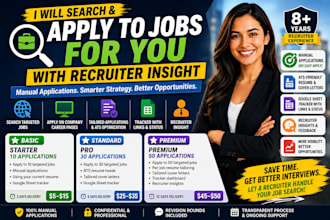 search and apply to jobs for you with recruiter insight