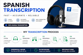 spanish transcription, english transcripción