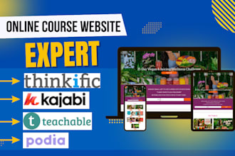 kajabi website design kajabi sales funnel thinkific teachable podia website